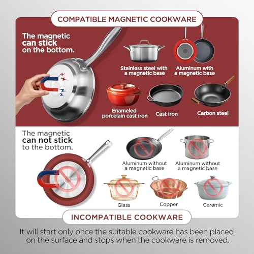 1800W Commercial Induction Cooktop Burner