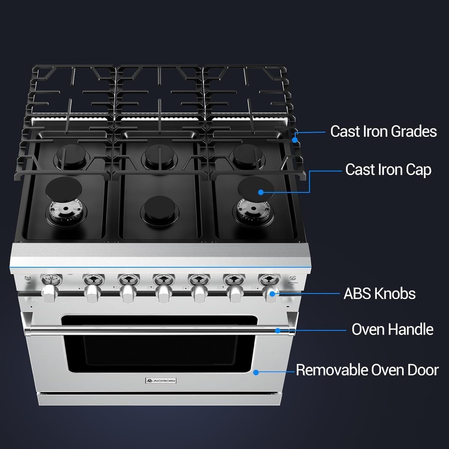 36" Gas Range with Convection Oven