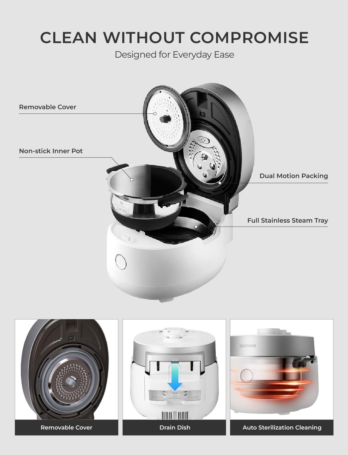 Twin Pressure Induction Rice Cooker & Warmer