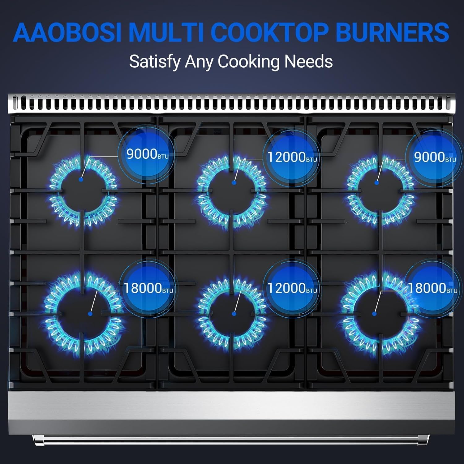 36" Gas Range with Convection Oven