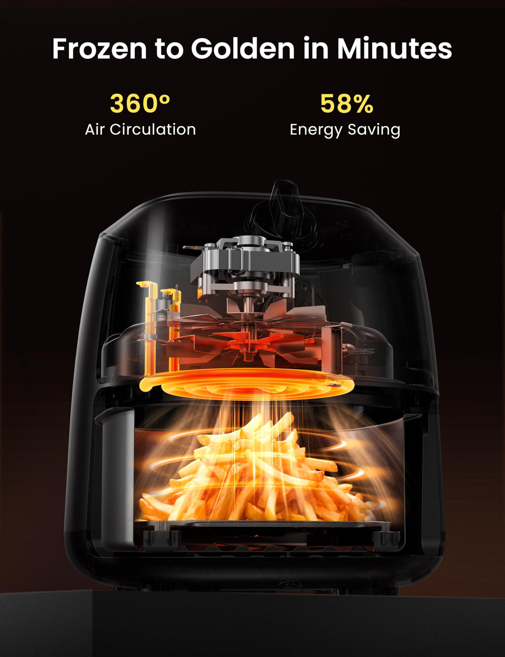 2 QT Compact Digital Air Fryer