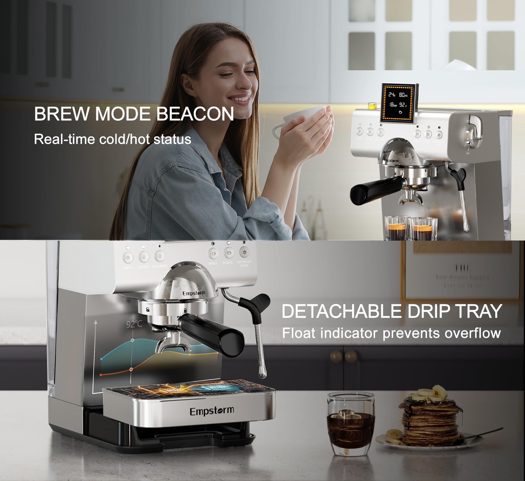 20 Bar Espresso Machine with Milk Frother