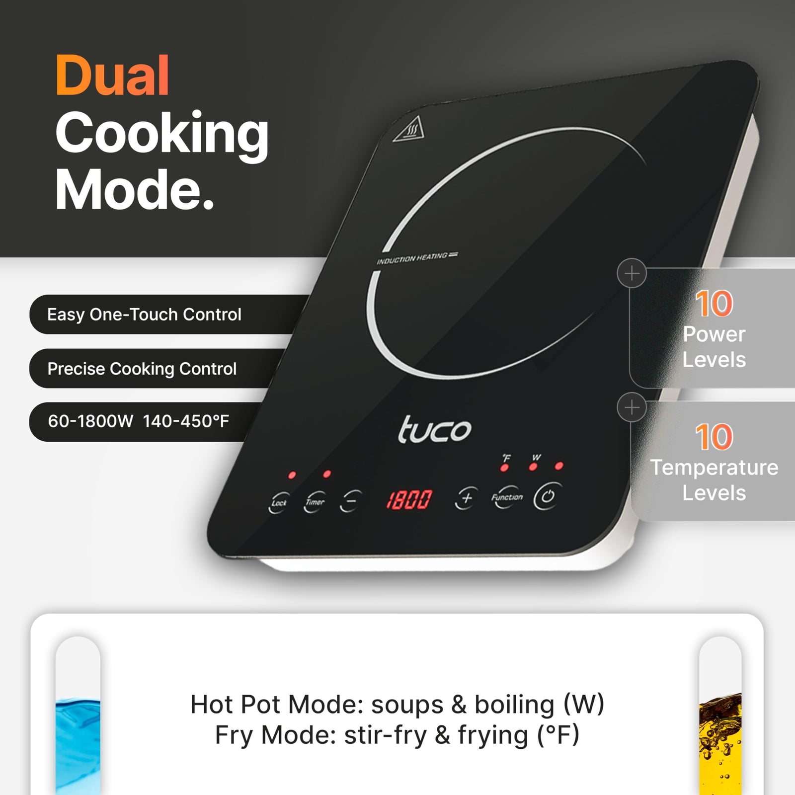 1800W Portable Induction Cooktop Pro