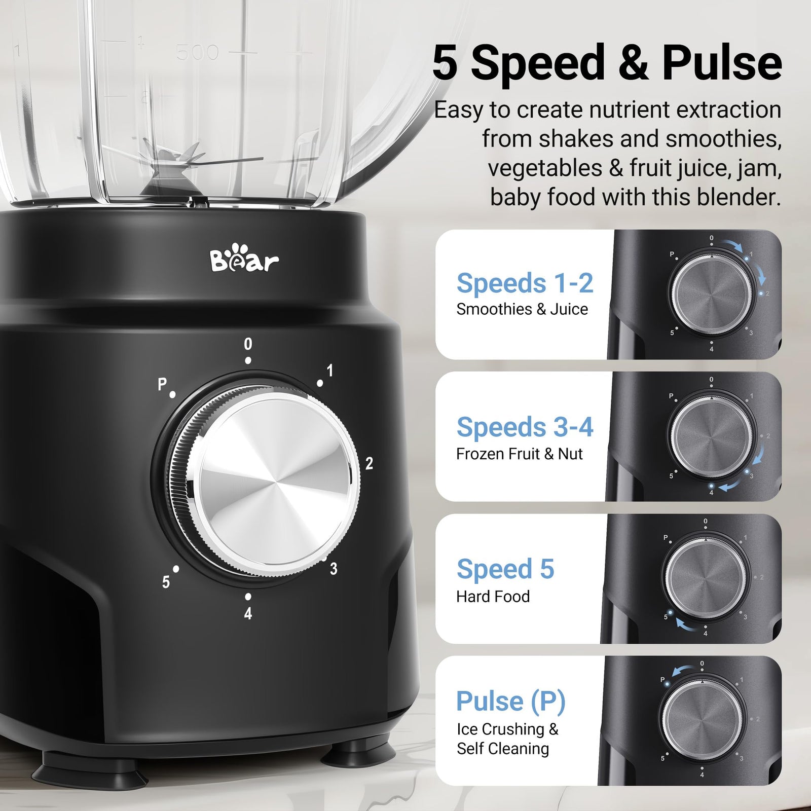 700W Smoothie Blender with 40oz Jar