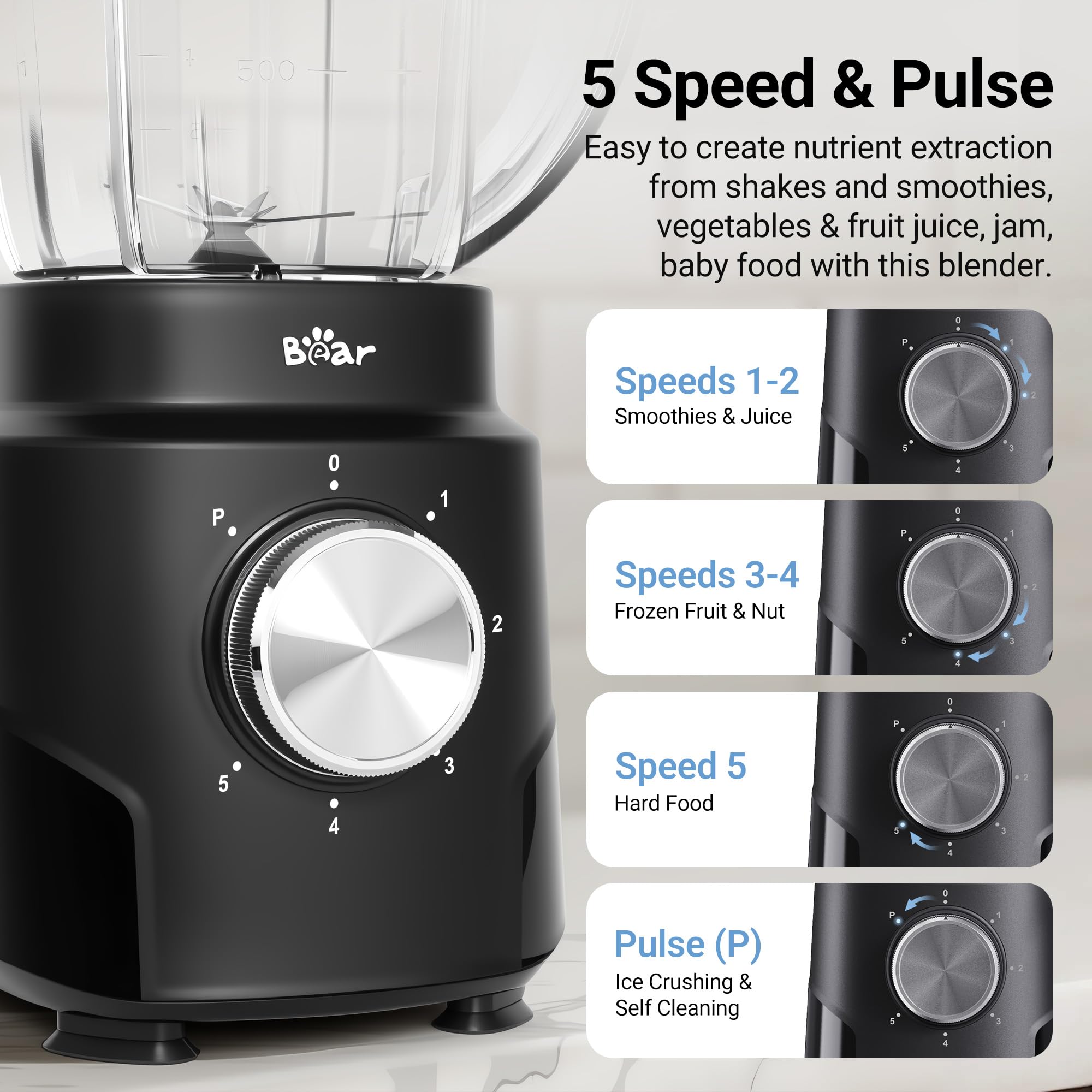 700W Smoothie Blender with 40oz Jar