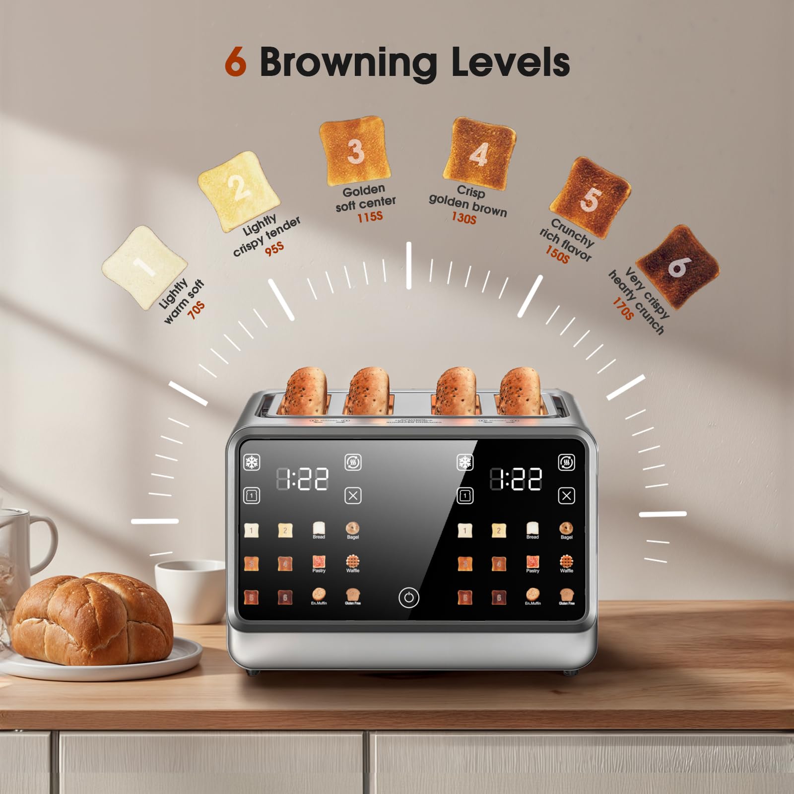 Touch Screen Toaster