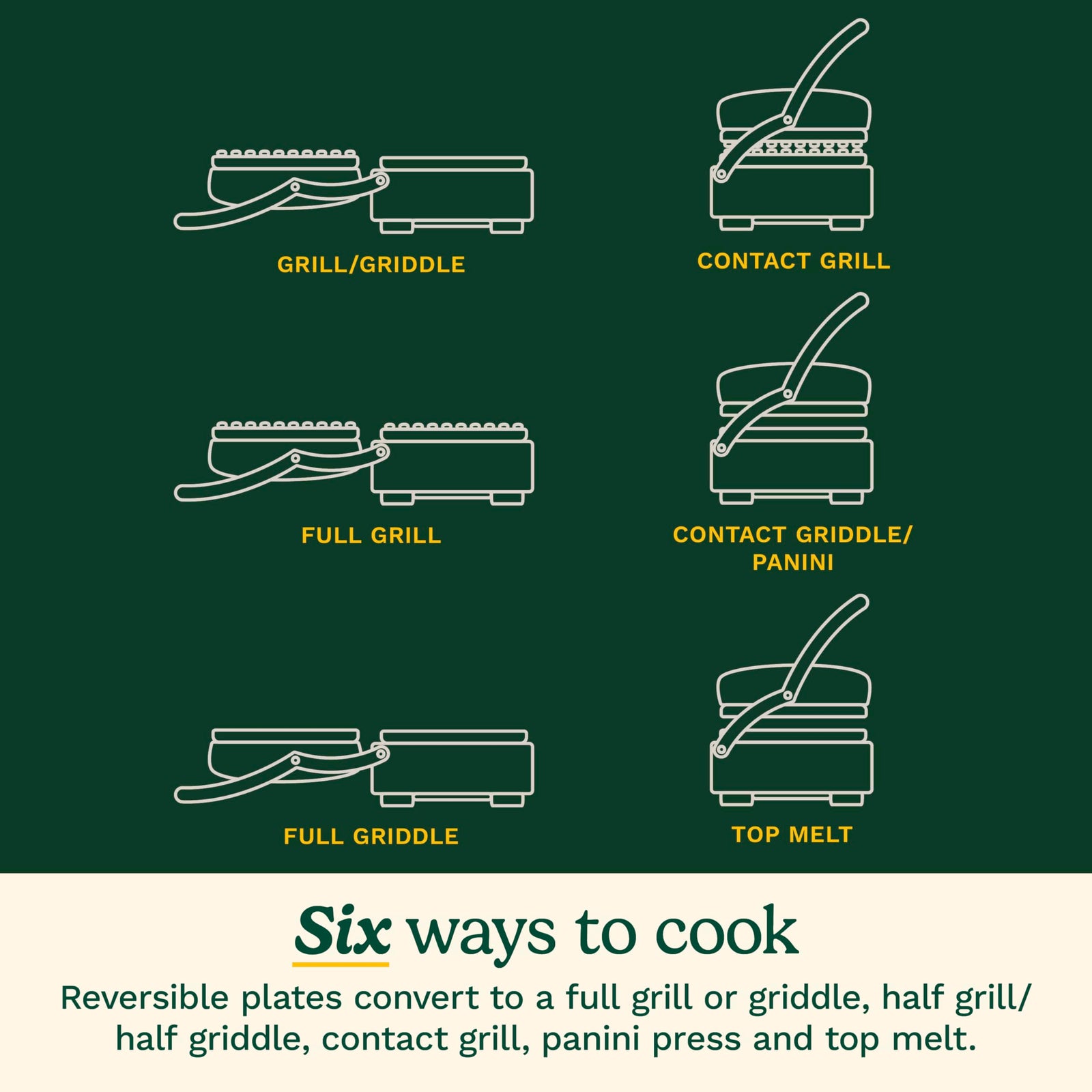 Cuisinart Elite Griddler