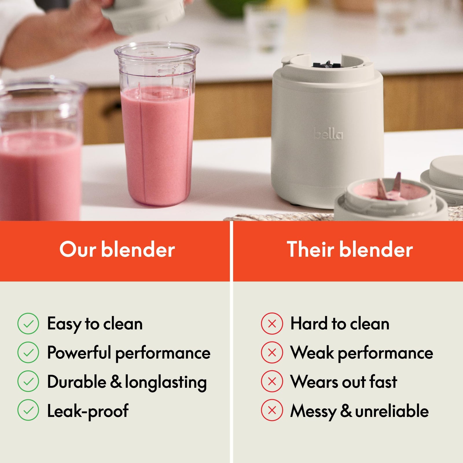 Bella 6 pcs Rocket Blender
