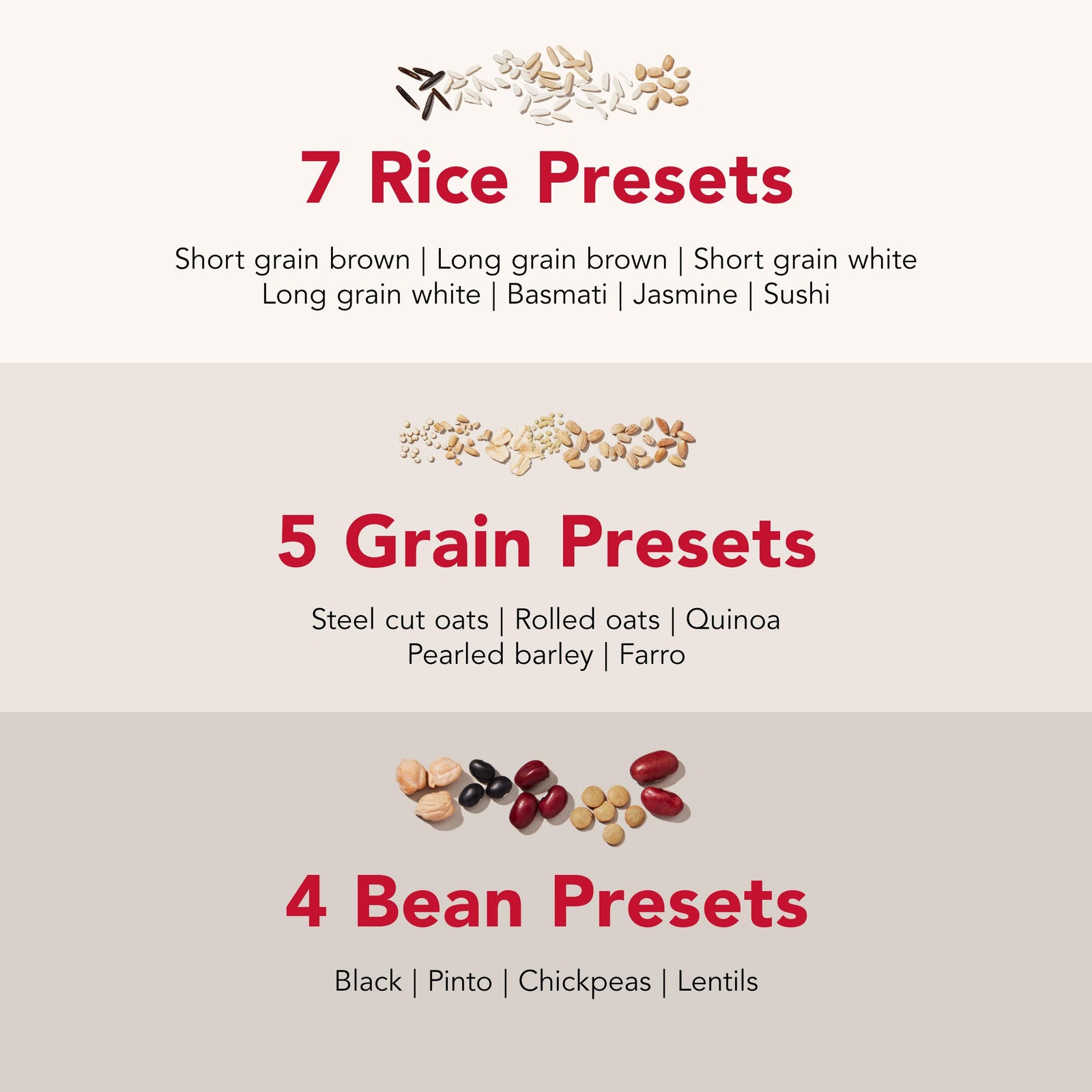Compact Grain & Rice Cooker