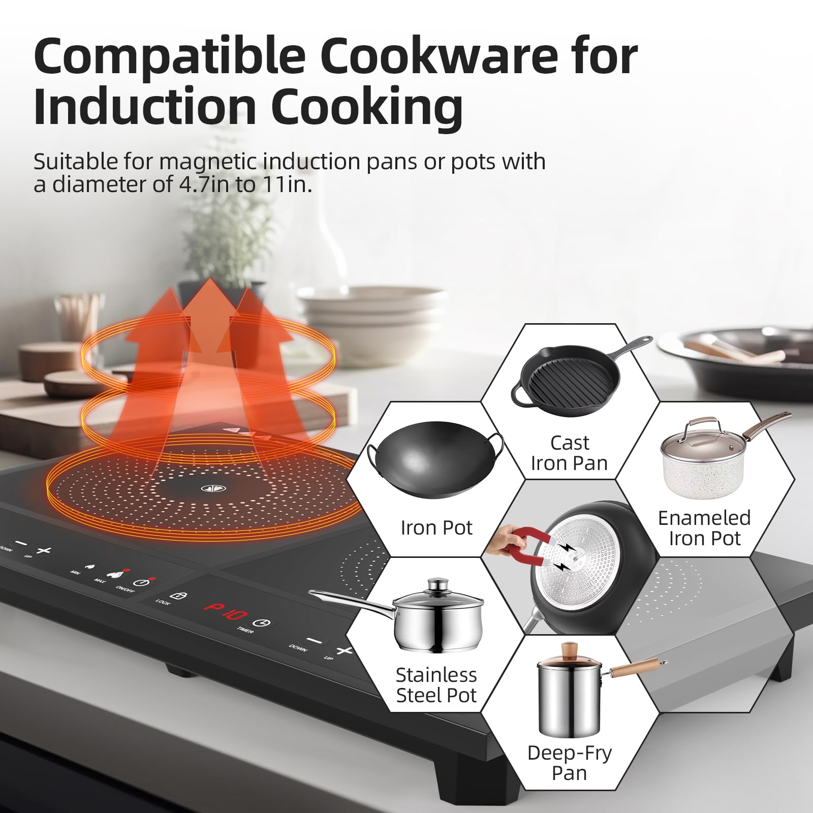 Portable Double Induction Cooktop 1800W