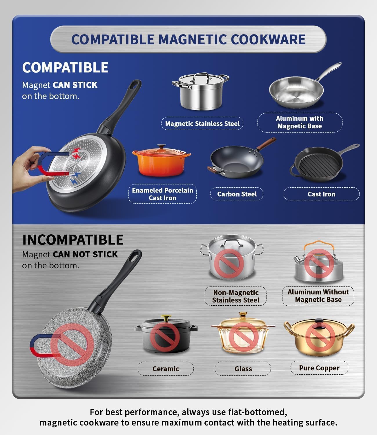 Professional Induction Cooktop