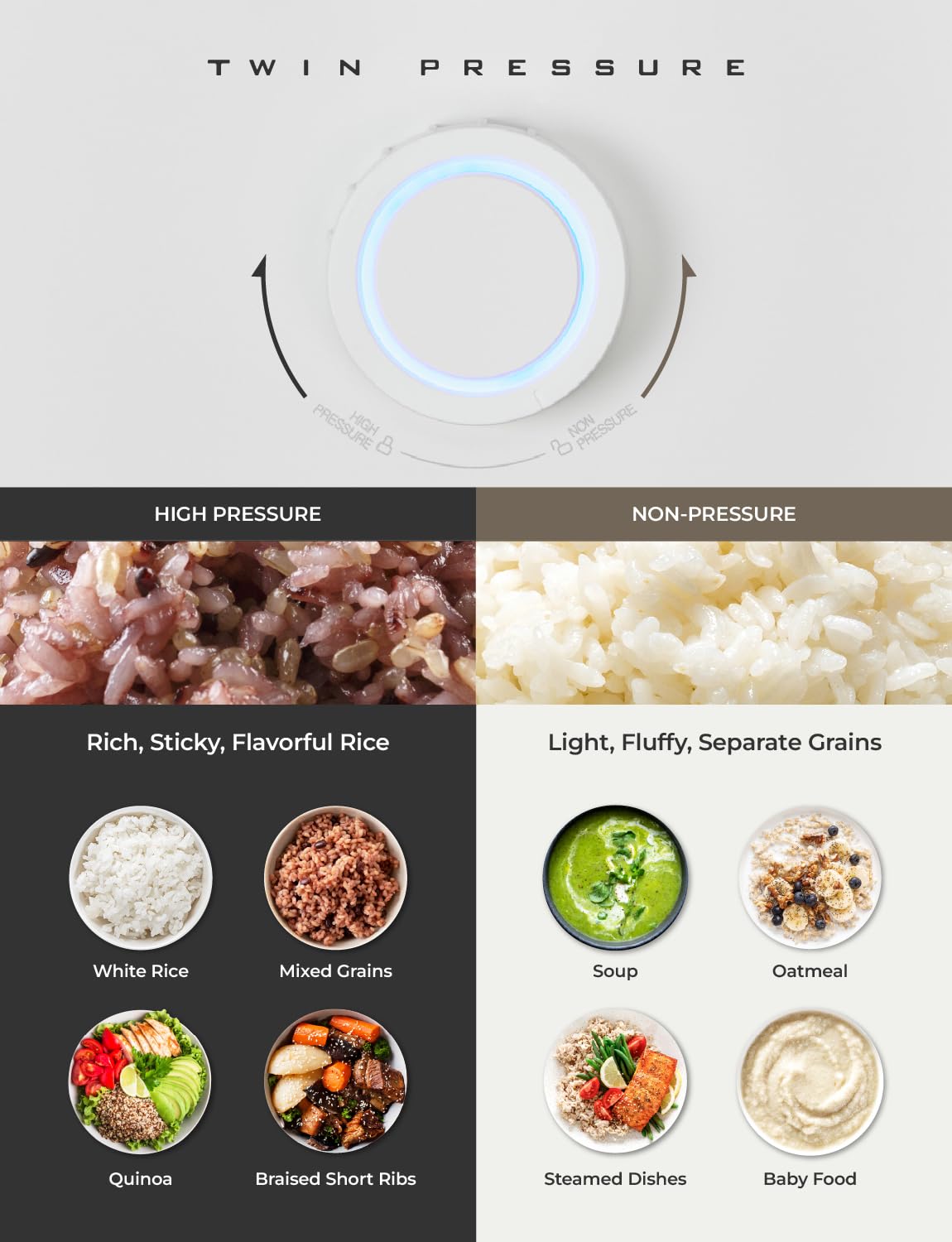 Twin Pressure Induction Rice Cooker & Warmer