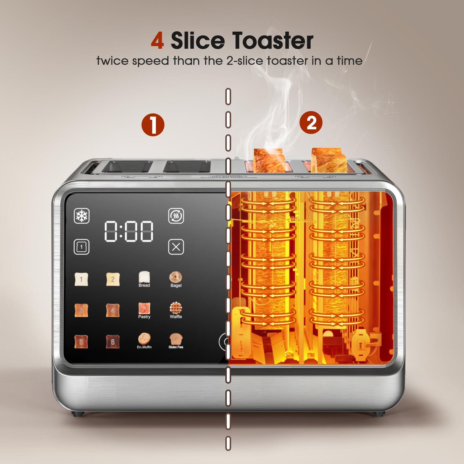 Touch Screen Toaster