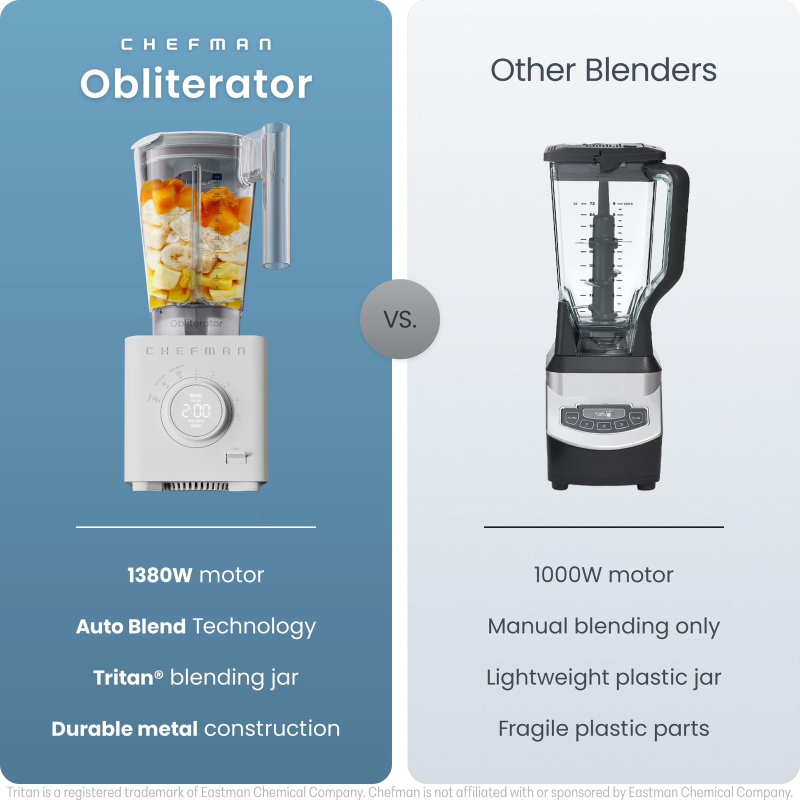 Chefman Blender
