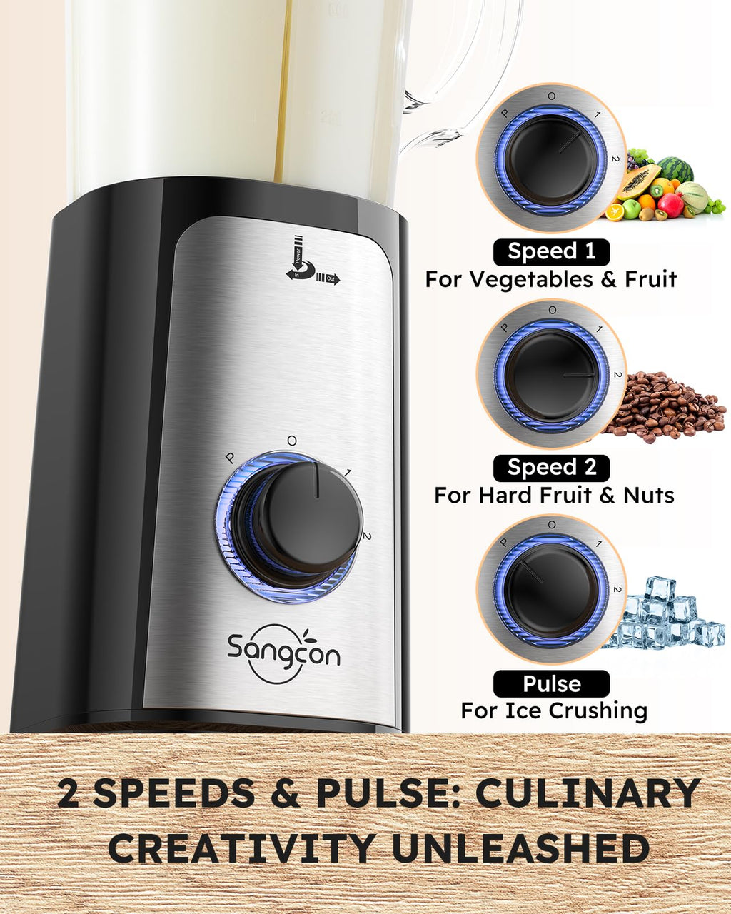 5-in-1 Blender & Food Processor Combo