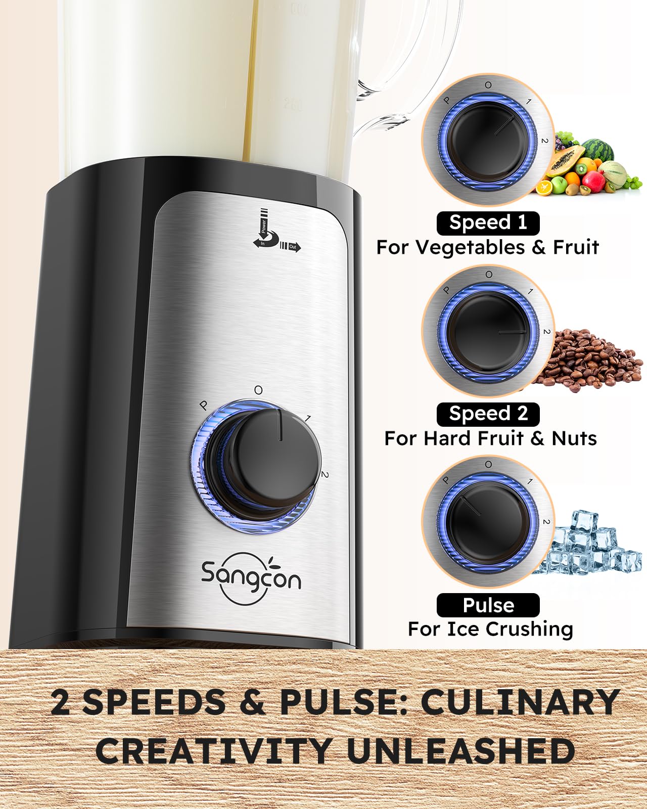 5-in-1 Blender & Food Processor Combo
