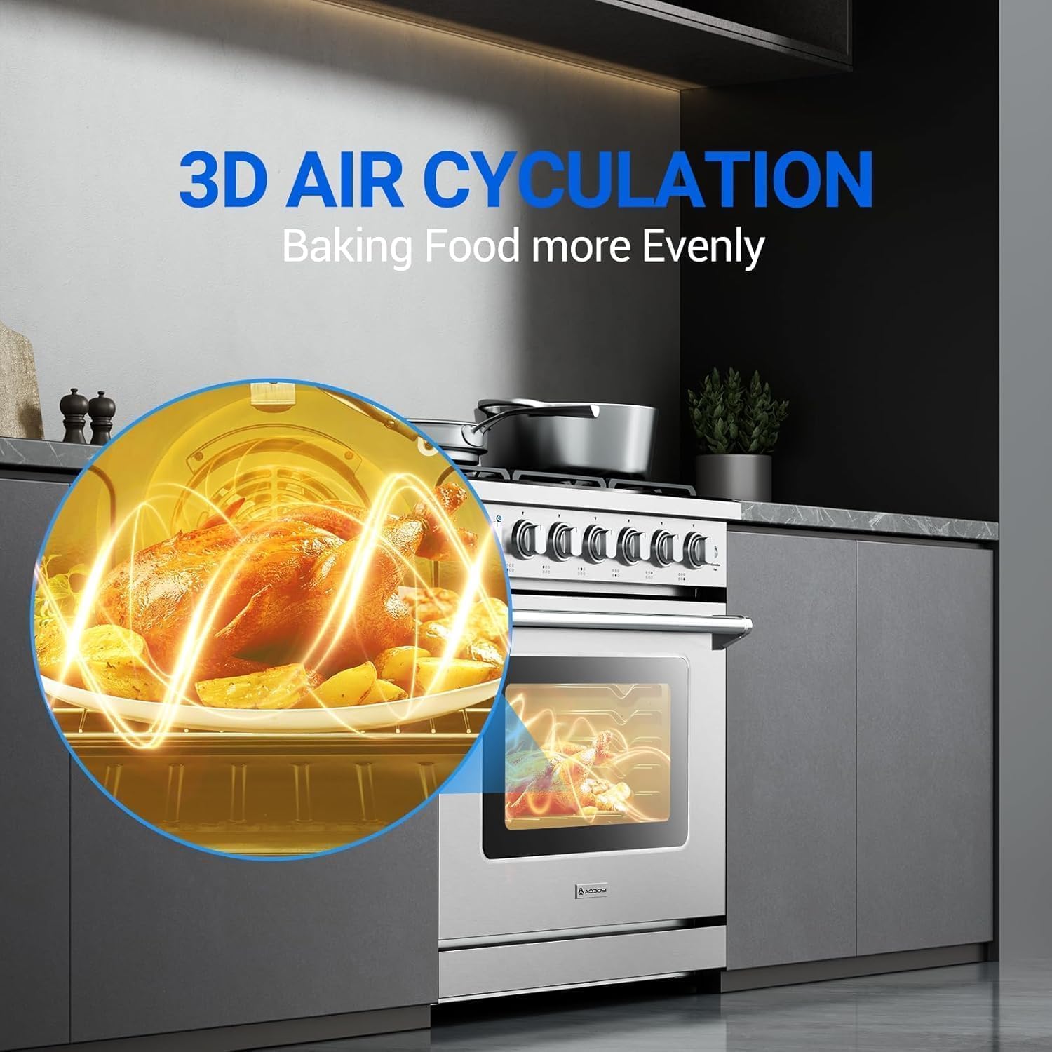 36" Gas Range with Convection Oven