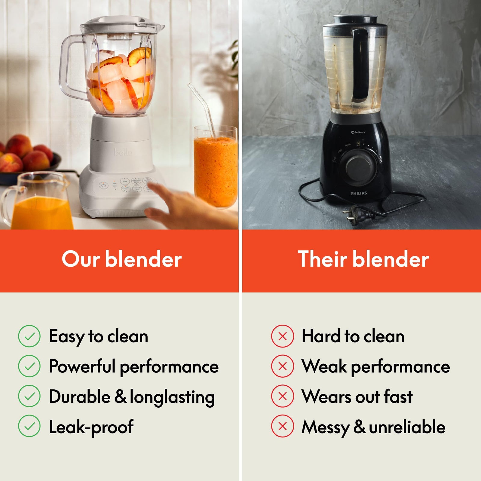 Bella 6 pcs Rocket Blender