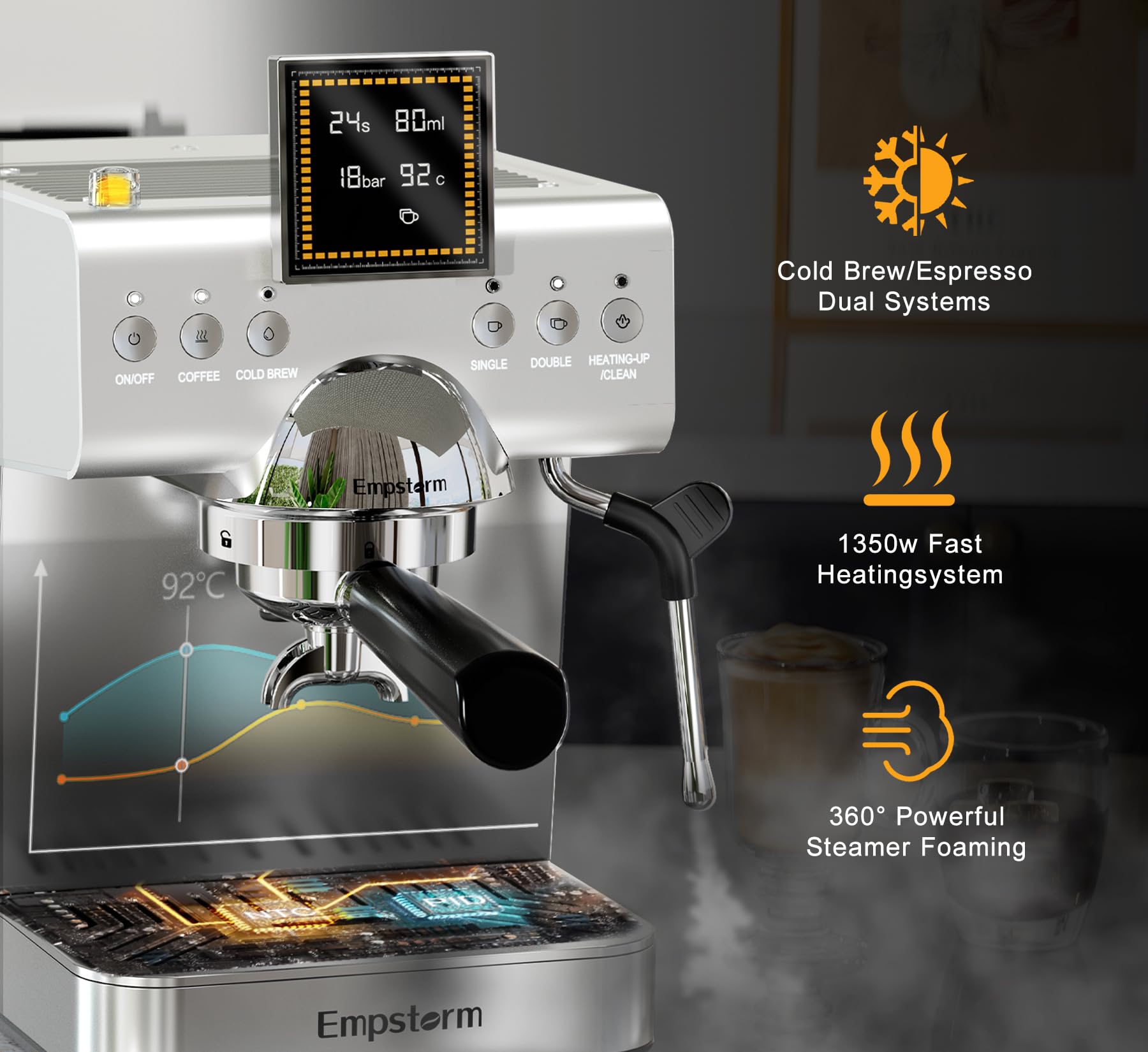 20 Bar Espresso Machine with Milk Frother