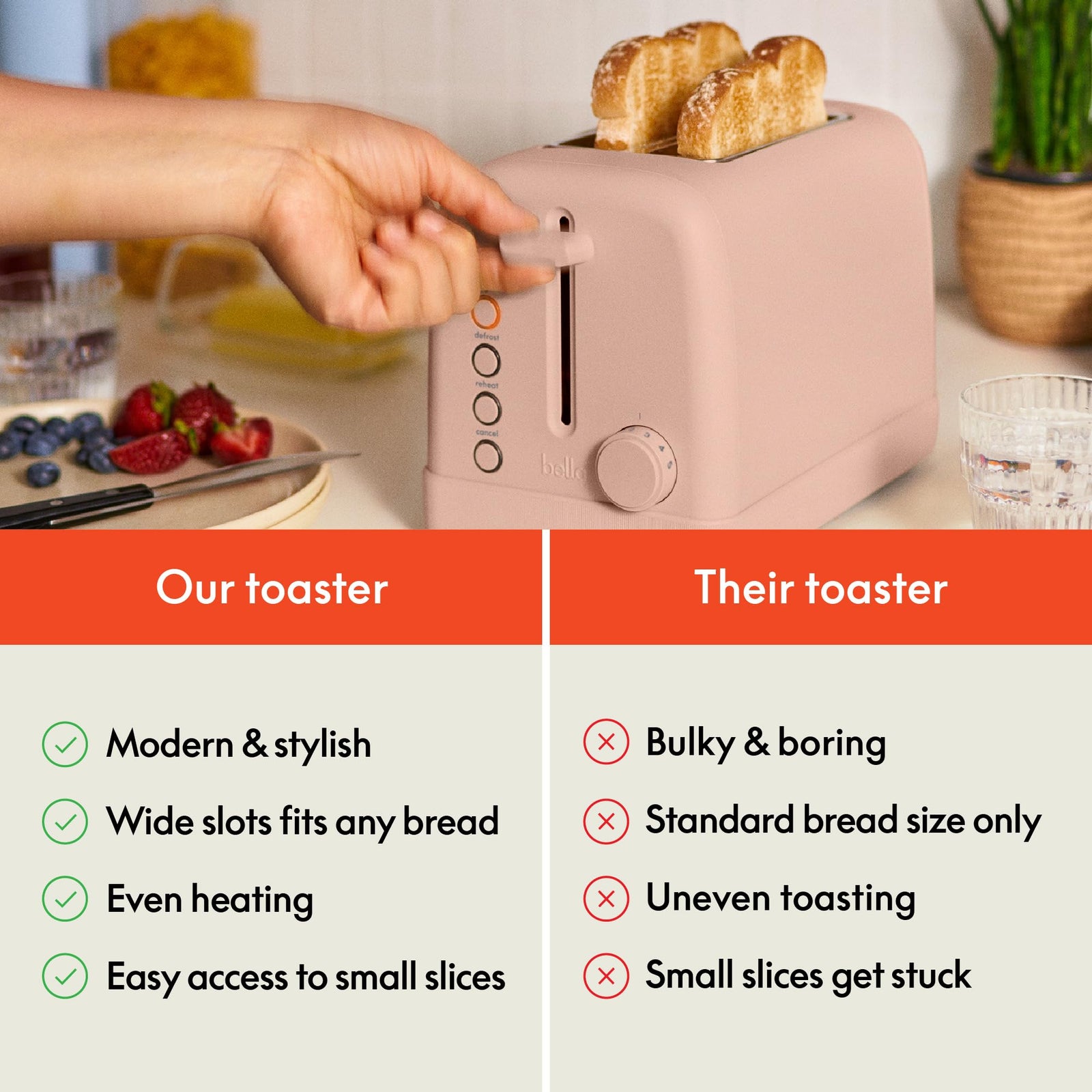 2 Slice Toaster with 6 Shade Settings