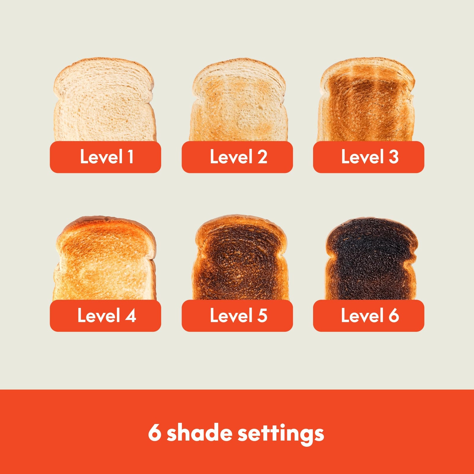 2 Slice Toaster with 6 Shade Settings