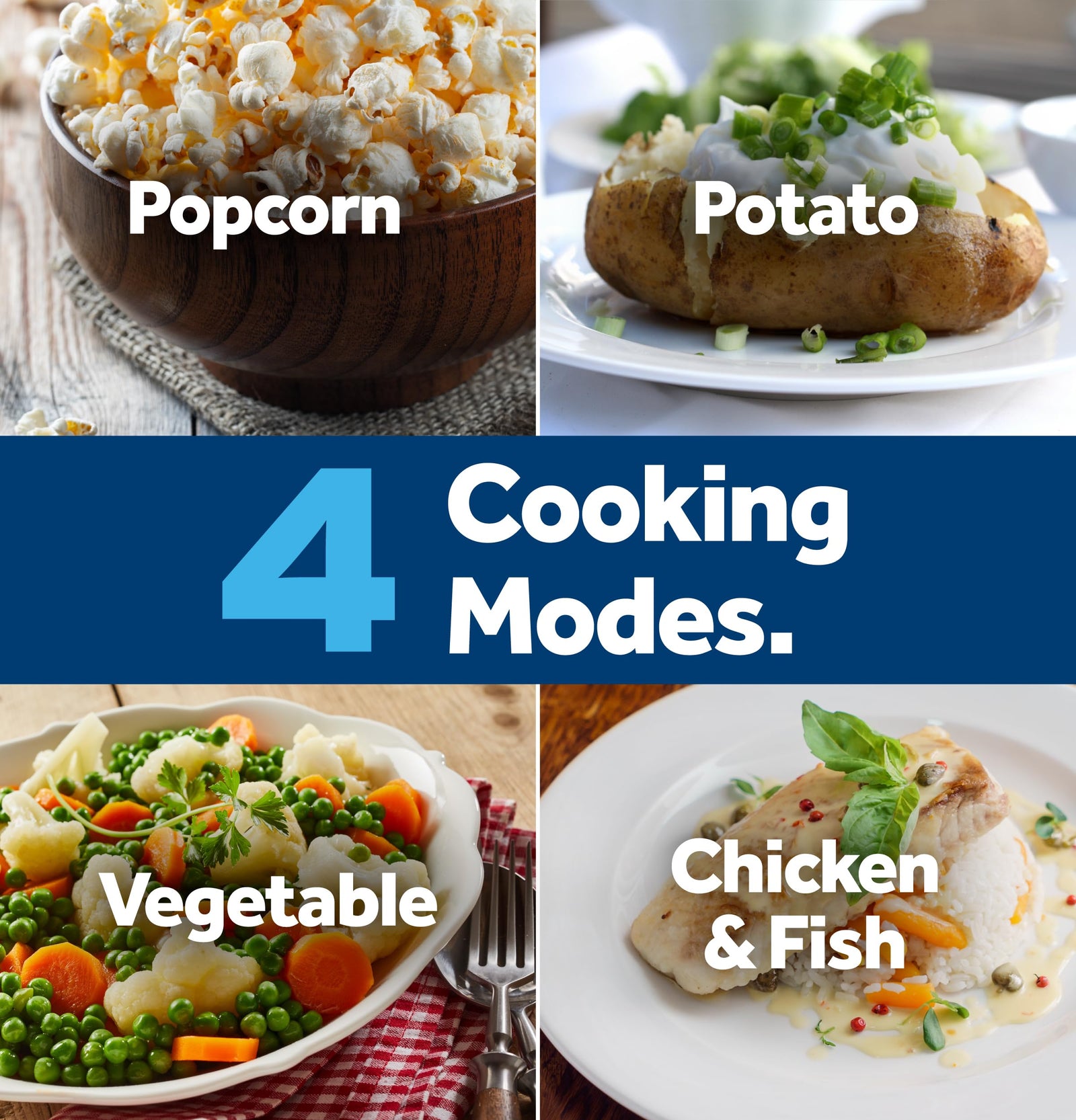 2.0 Cu. Ft. Countertop Microwave Oven