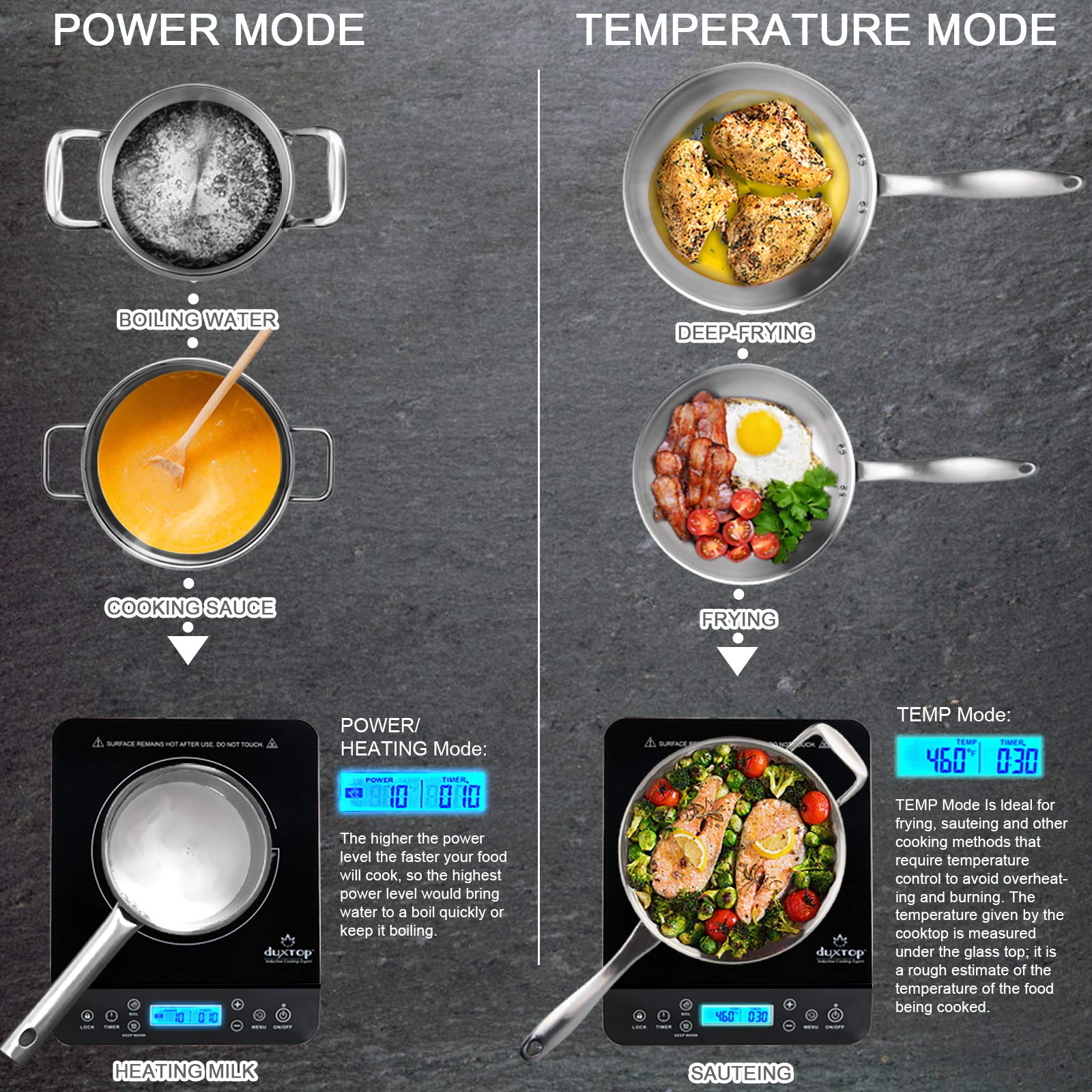Portable Induction Cooktop Burner