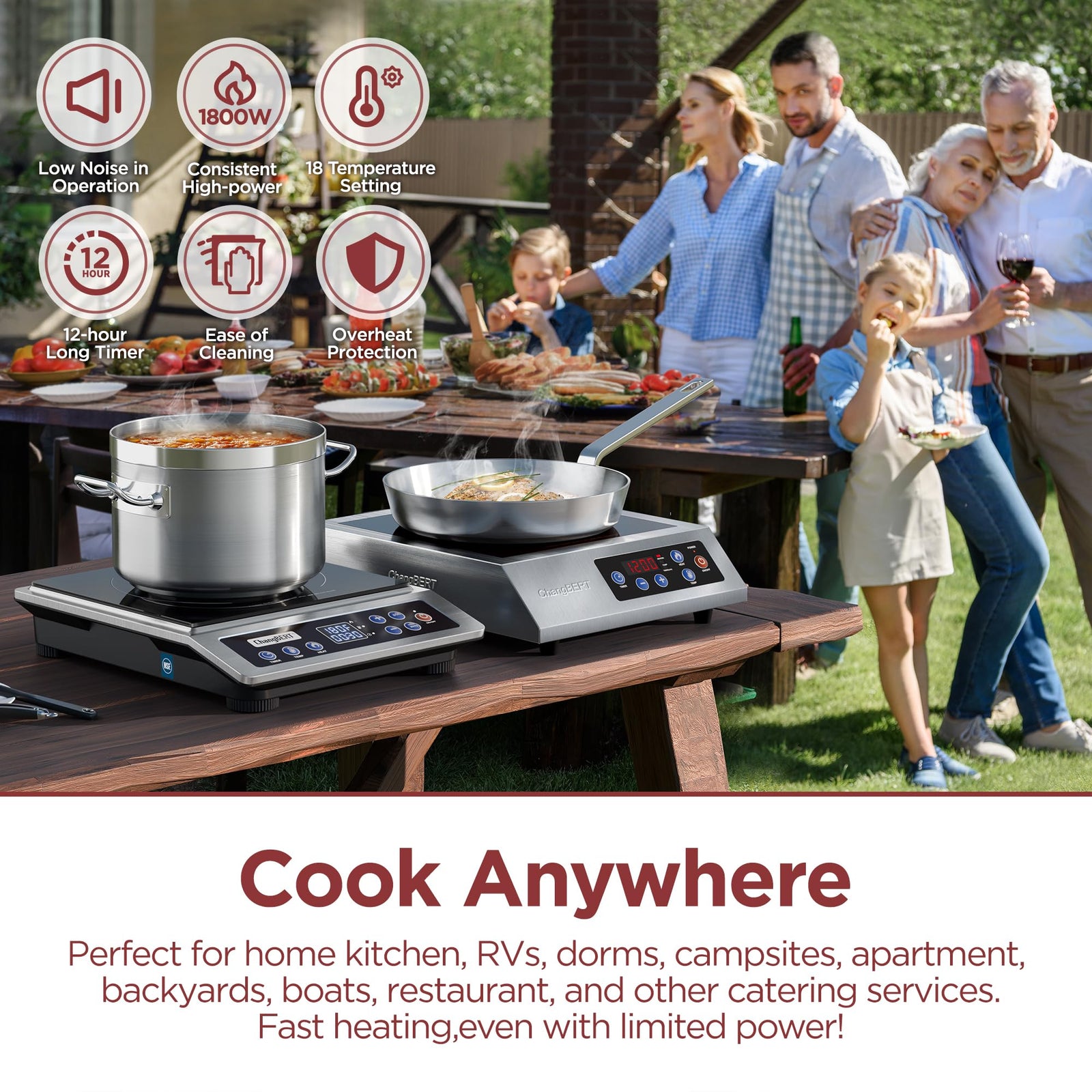 1800W Portable Induction Cooktop