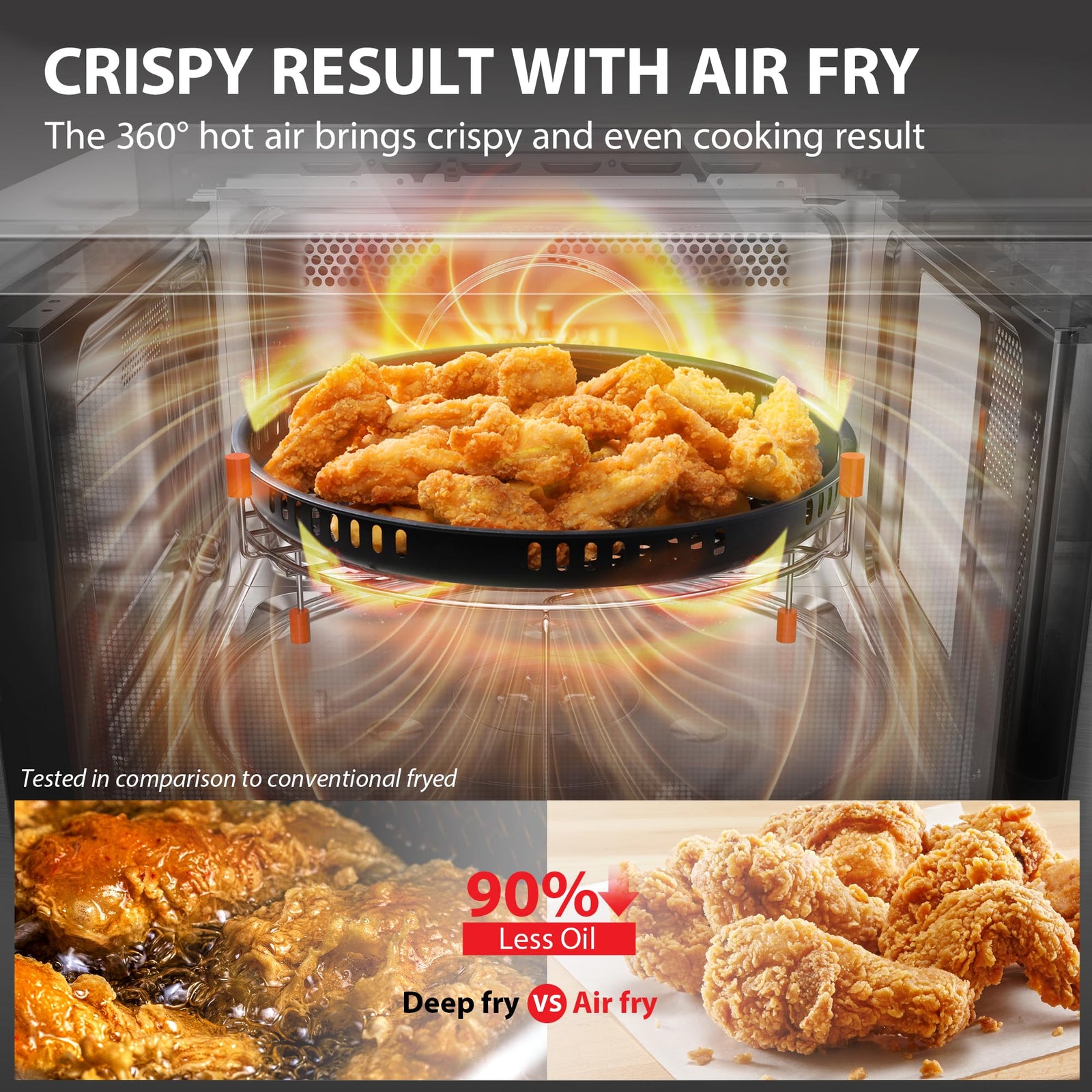 Countertop Microwave