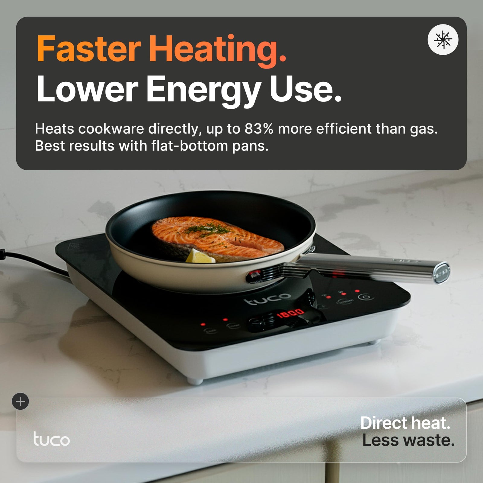 1800W Portable Induction Cooktop Pro