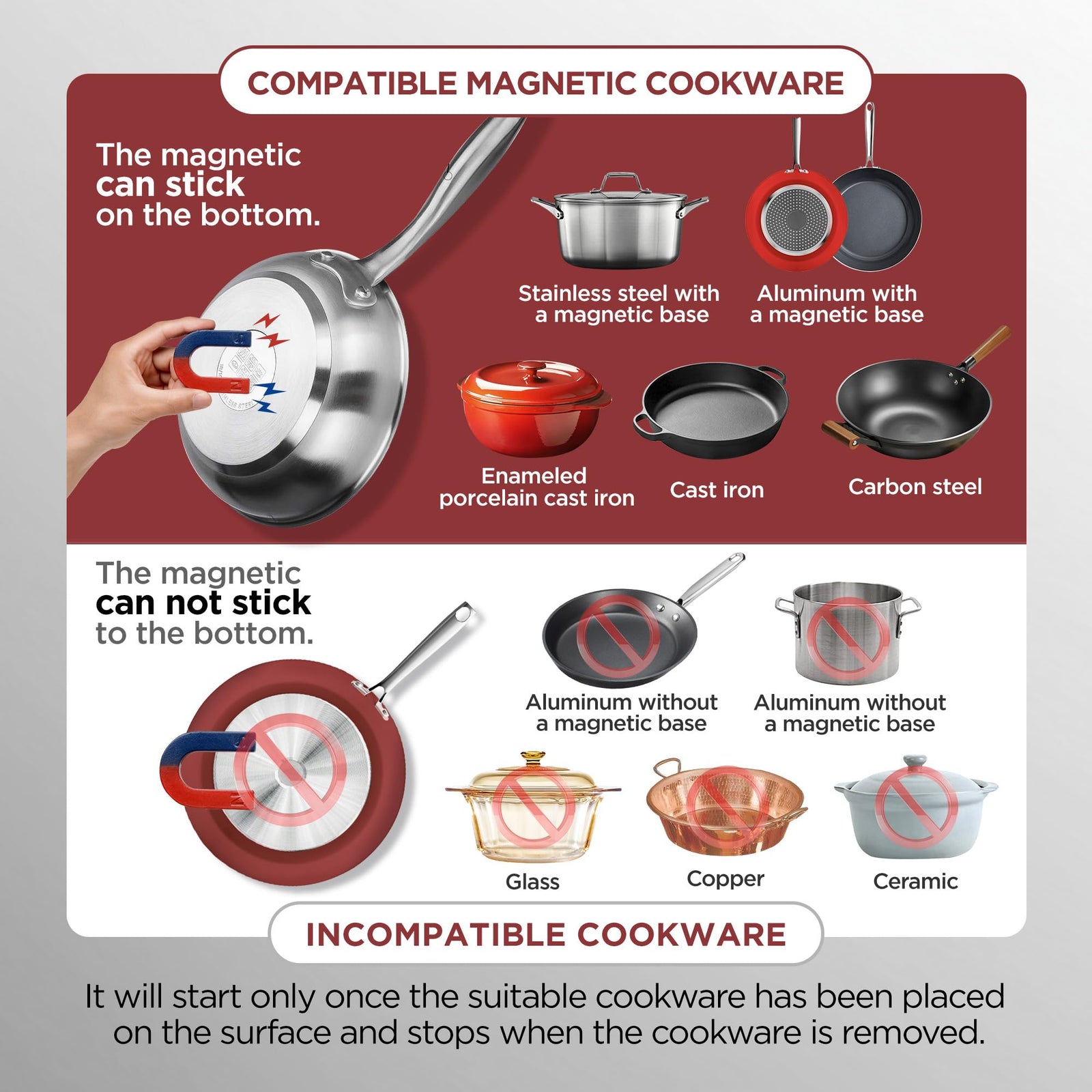 1800W Portable Induction Cooktop